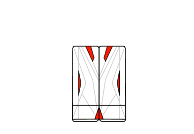 INT